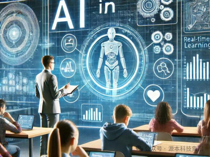 艾弗森贝博ballbet官网科技-本科生掌握大数据、云原生、AI-竞赛保研求职的“超车秘籍”来了！